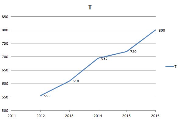 TOTAL.JPG.a741c68b09e9cbdf0289a2d6b29781