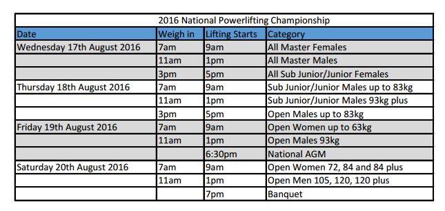 2016 NZPF Classic Champs schedule.jpg